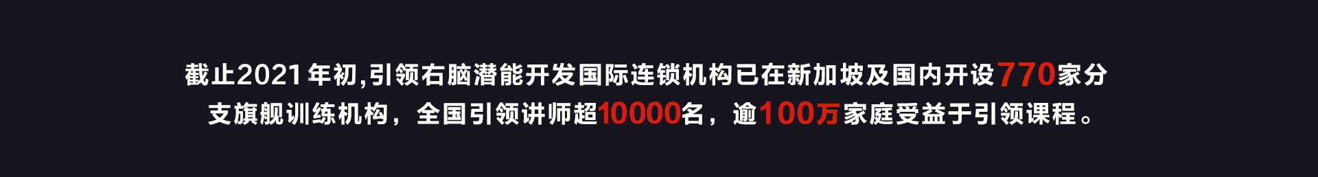 全腦加盟