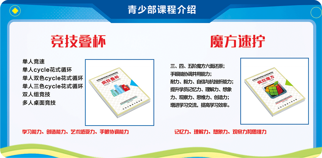 腦力競技課程