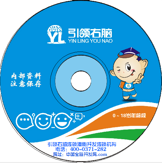 引領右腦