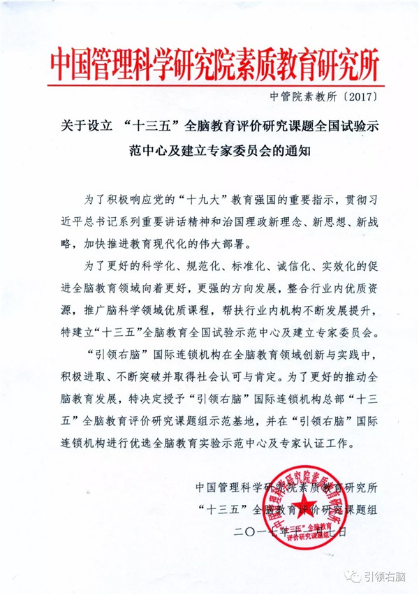 引領右腦