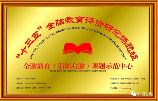 引領右腦