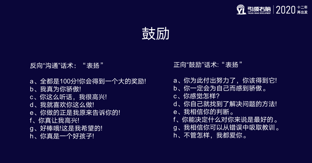 引領右腦年中交流會