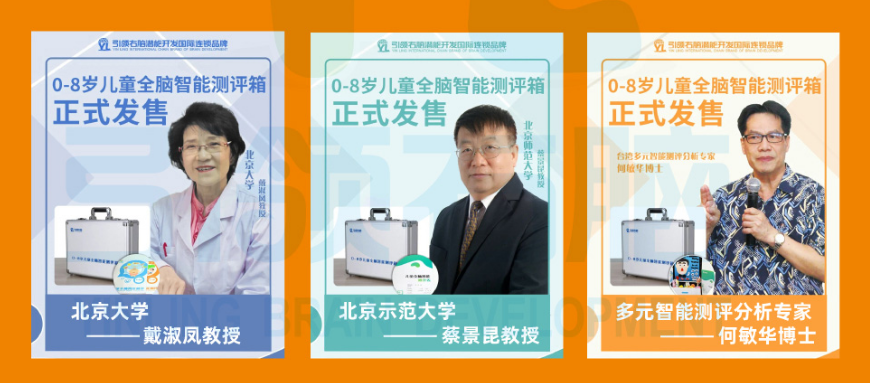 全腦智能測評箱