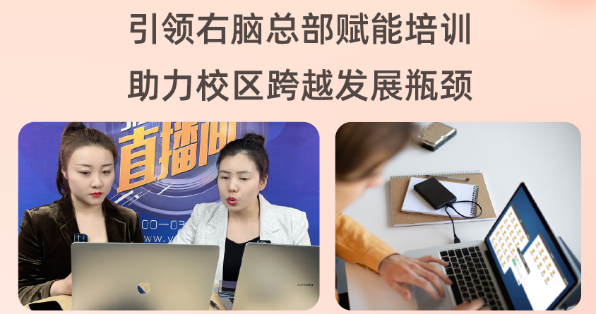 引領右腦賦能培訓
