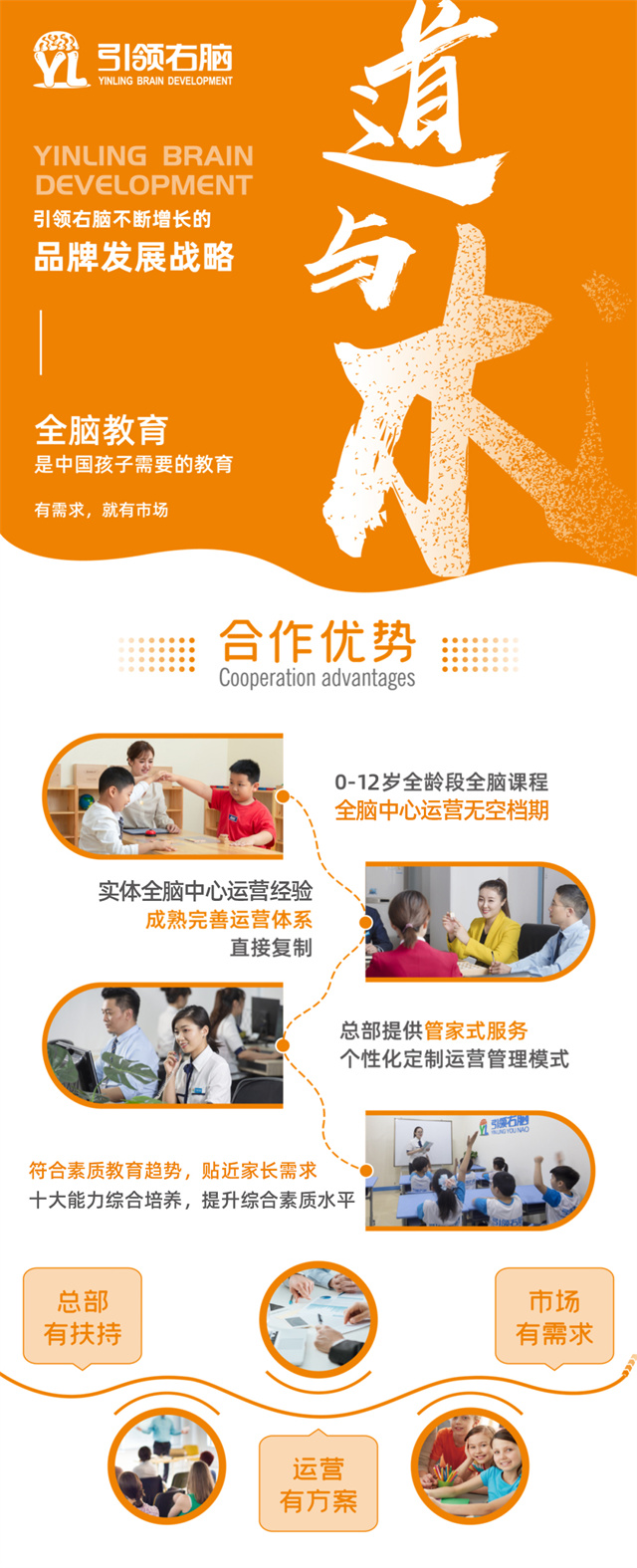 引領(lǐng)右腦加盟優(yōu)勢