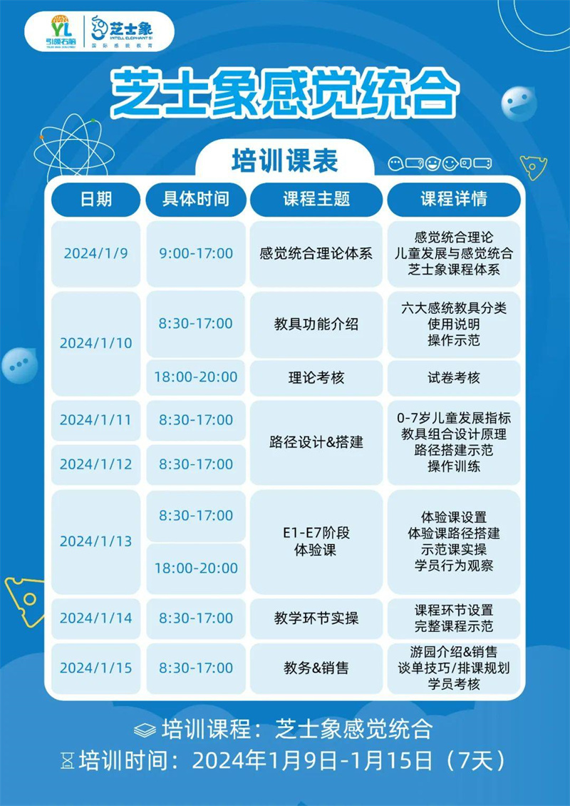 芝士象感統(tǒng)課程師資培訓(xùn)