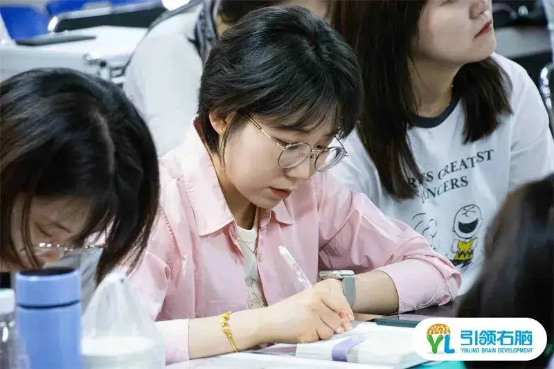 全腦智能測評培訓 全腦智能測評培訓