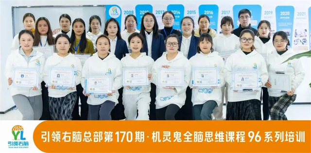 機靈鬼全腦思維課程96系列培訓(xùn)