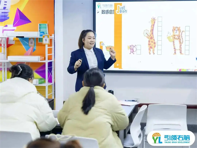 機靈鬼全腦思維課程96系列培訓(xùn)