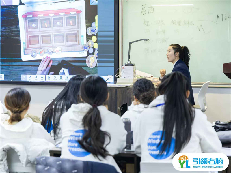 引領右腦總部第171期S1-S2全腦課程培訓圓滿落幕